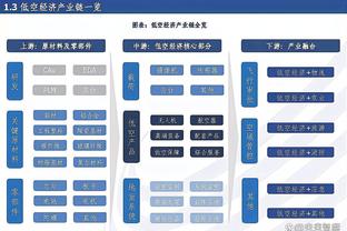 Lowe：鹈鹕能进前六就是巨大胜利 他们真的打得不错